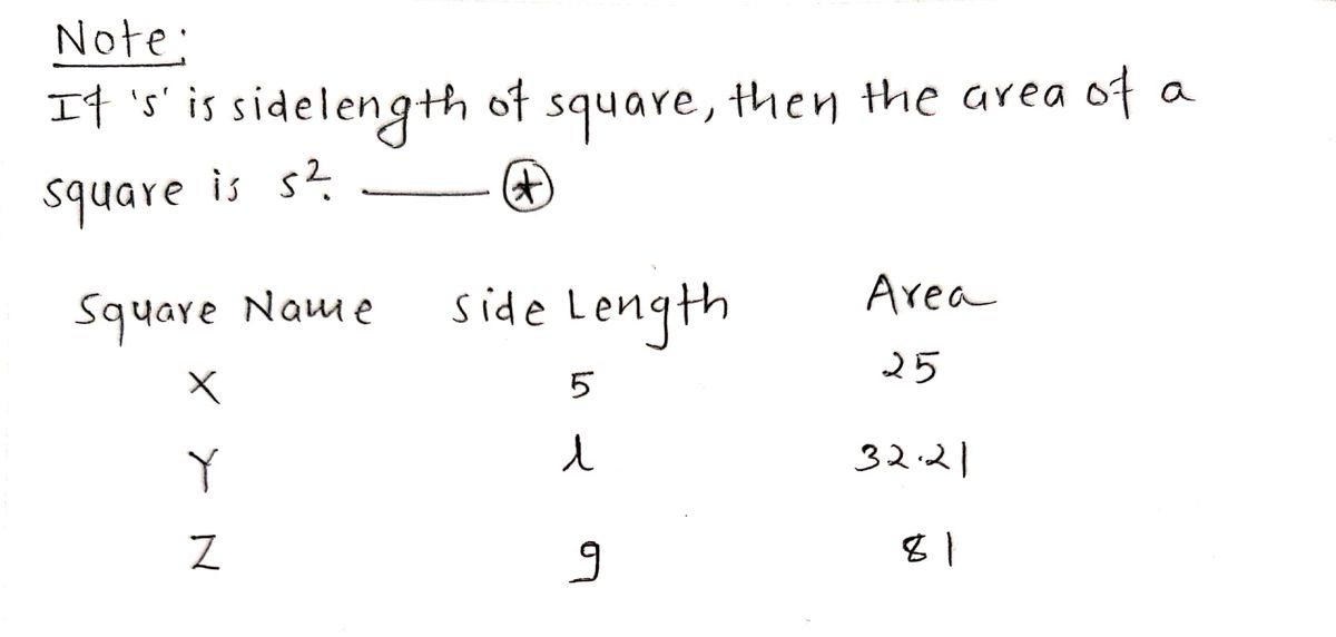 Algebra homework question answer, step 1, image 1